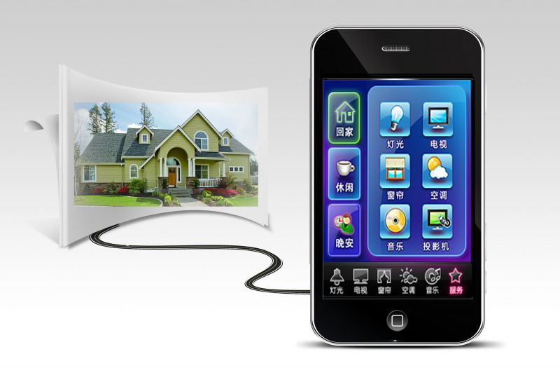 智能家居是什么？